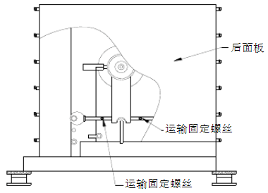 馬達測試機安裝圖