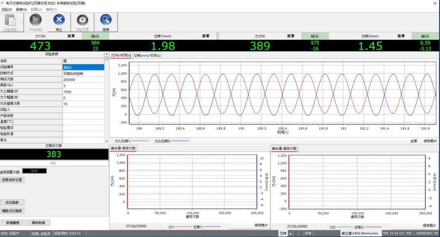 水翼動態疲勞測試（shì）機操作界麵