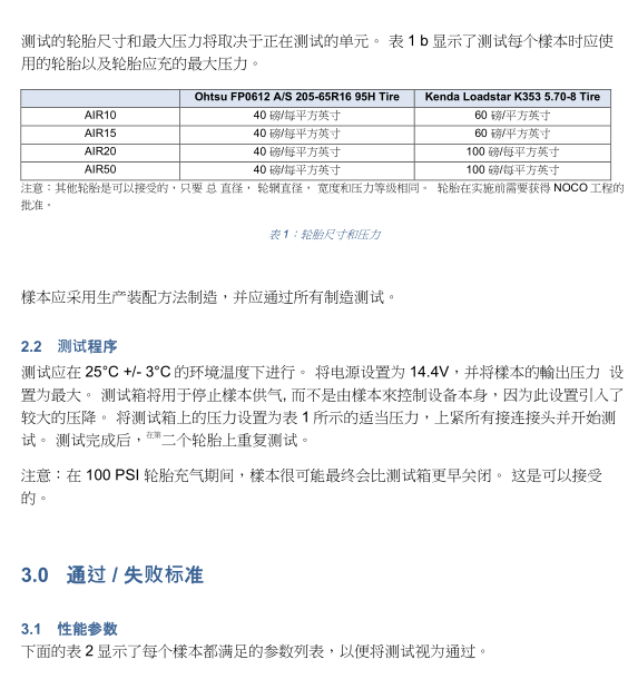 氣泵試驗標準（zhǔn）說（shuō）明